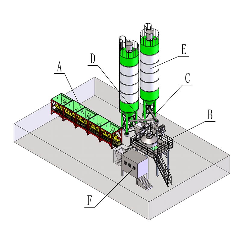 Mixer Beton Batching Plant Kab