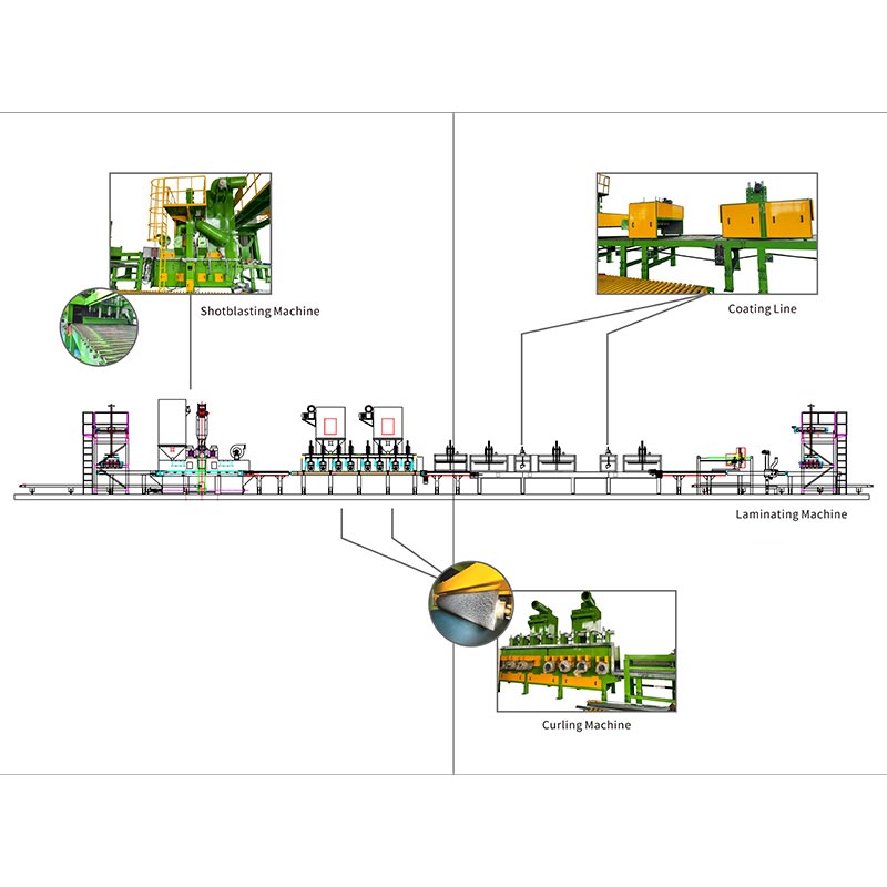 Concrete Paver Coating Mesin Perawatan lumahing
