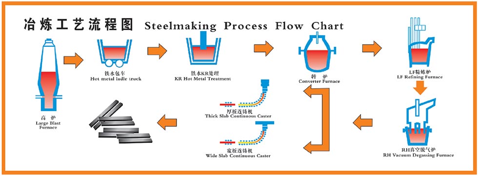 Brick Machine Pallet