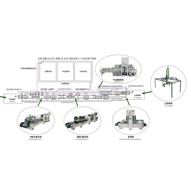 Mesin Perawatan Permukaan Terrazzo Tile Polishing